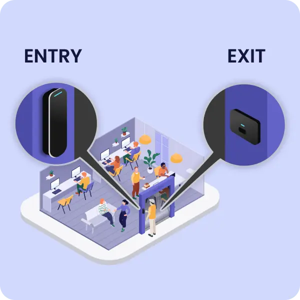 Airfob_Access Control_configuration_Simplified Entry with Remote Exit Control-min